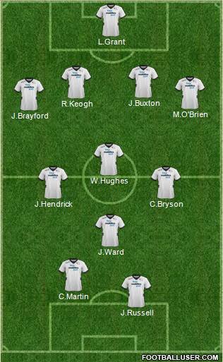 Derby County Formation 2013