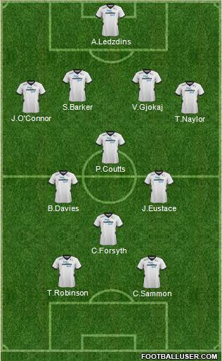 Derby County Formation 2013