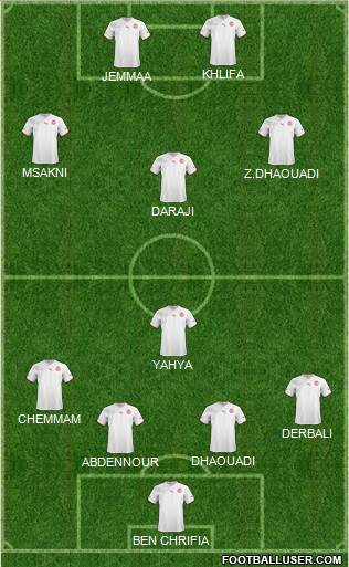 Tunisia Formation 2013