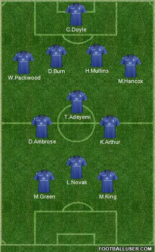 Birmingham City Formation 2013