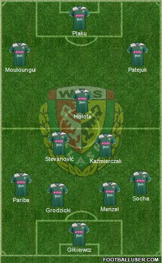 WKS Slask Wroclaw Formation 2013