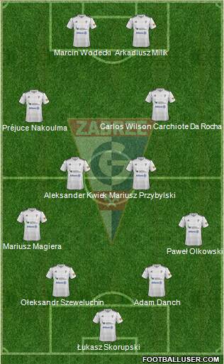 Gornik Zabrze Formation 2013