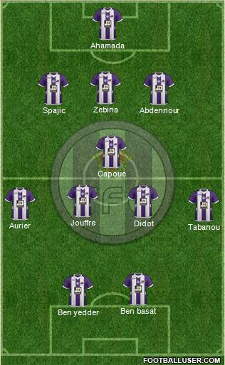 Toulouse Football Club Formation 2013