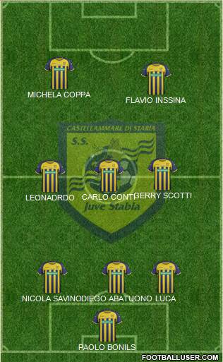 Juve Stabia Formation 2013