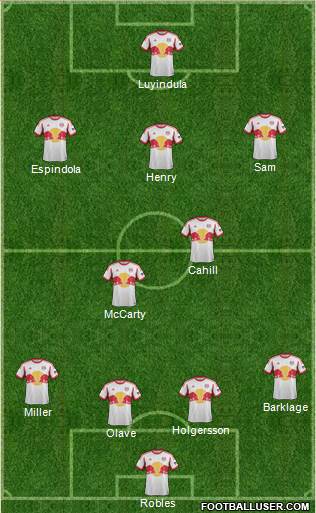 New York Red Bulls Formation 2013