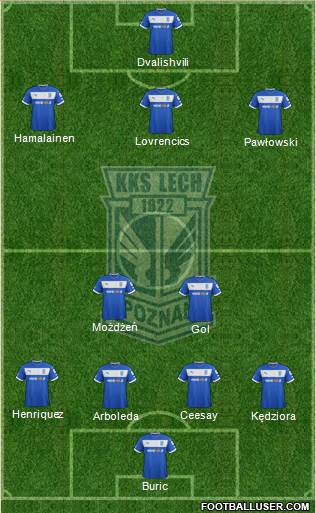 Lech Poznan Formation 2013