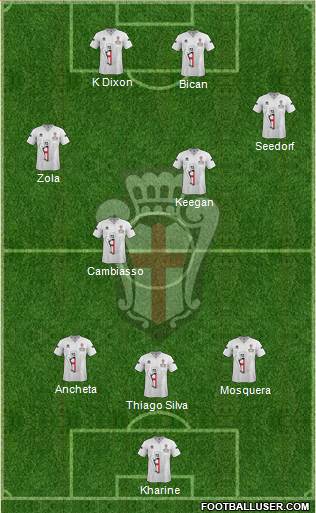 Pro Vercelli Formation 2013