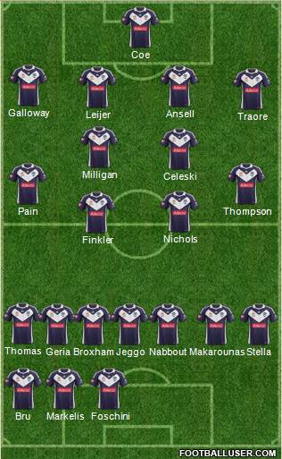 Melbourne Victory FC Formation 2013