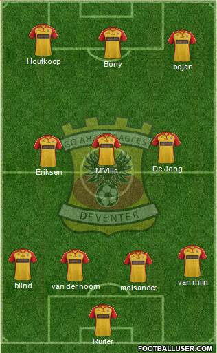 Go Ahead Eagles Formation 2013