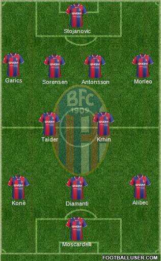 Bologna Formation 2013