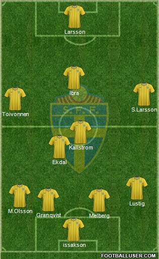 Sweden Formation 2013