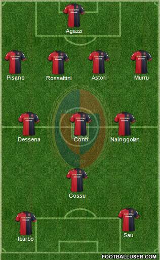 Cagliari Formation 2013