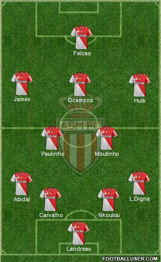 AS Monaco FC Formation 2013