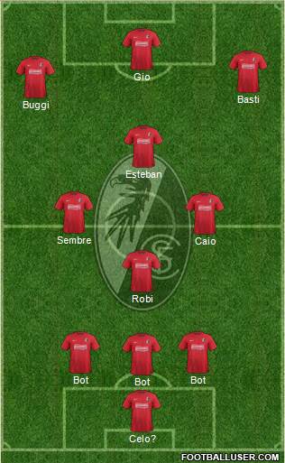 SC Freiburg Formation 2013