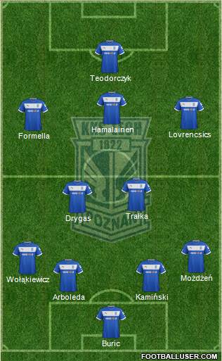 Lech Poznan Formation 2013