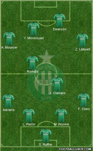 A.S. Saint-Etienne Formation 2013