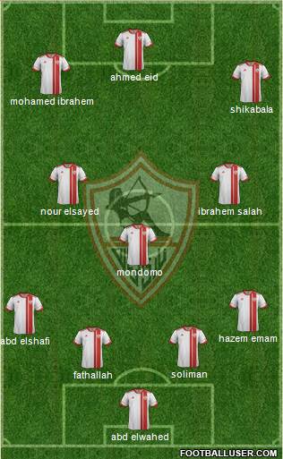 Zamalek Sporting Club Formation 2013