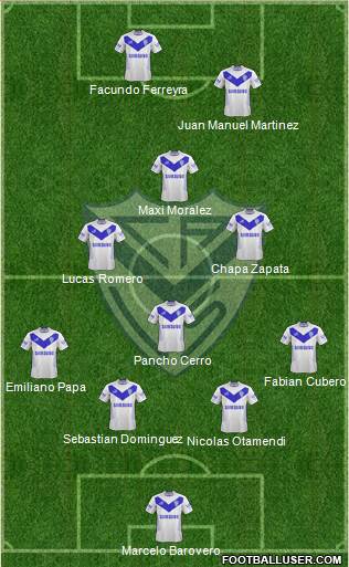 Vélez Sarsfield Formation 2013