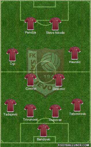 FK Sarajevo Formation 2013