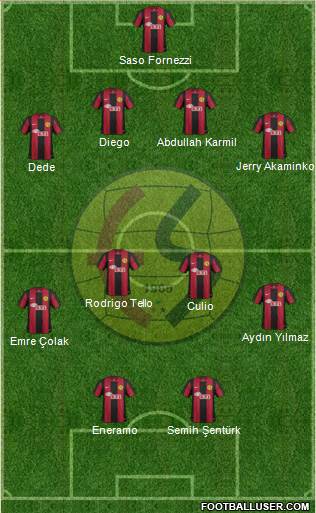 Eskisehirspor Formation 2013