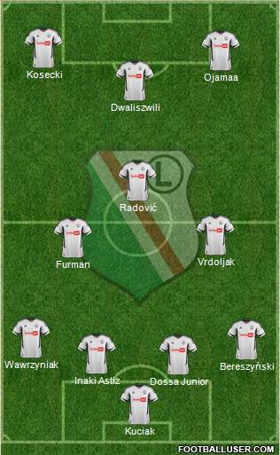 Legia Warszawa Formation 2013