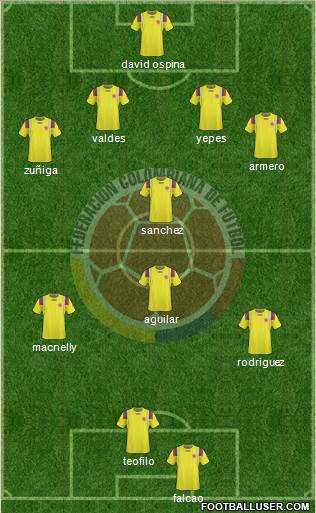 Colombia Formation 2013