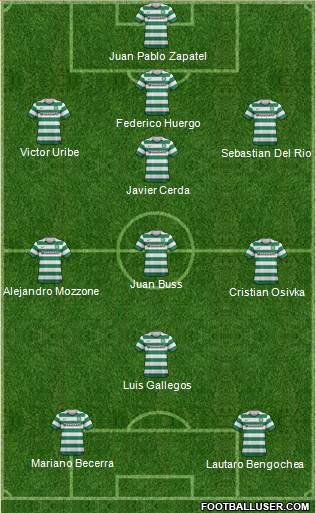 Celtic Formation 2013