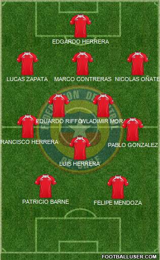 Chile Formation 2013