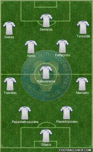 Greece Formation 2013