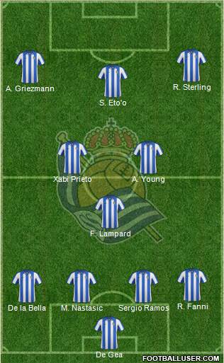 Real Sociedad S.A.D. Formation 2013