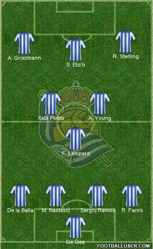 Real Sociedad S.A.D. Formation 2013