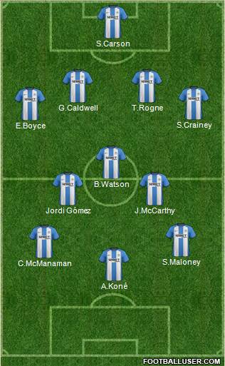 Wigan Athletic Formation 2013