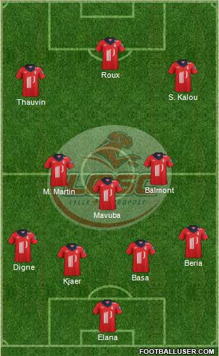 LOSC Lille Métropole Formation 2013