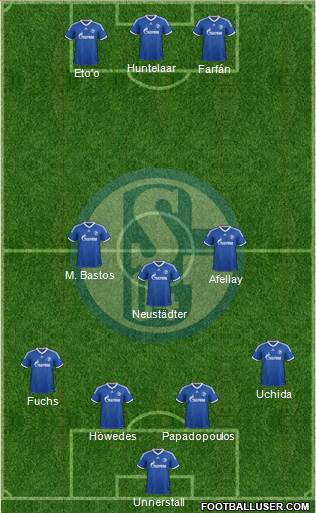 FC Schalke 04 Formation 2013