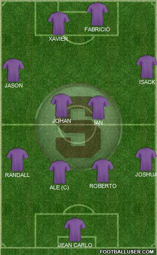 CD Saprissa Formation 2013