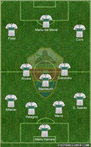 Elche C.F., S.A.D. Formation 2013