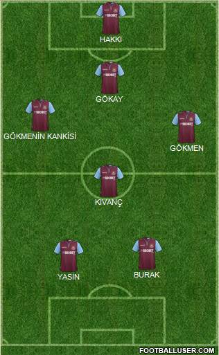 West Ham United Formation 2013