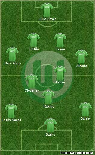 VfL Wolfsburg Formation 2013