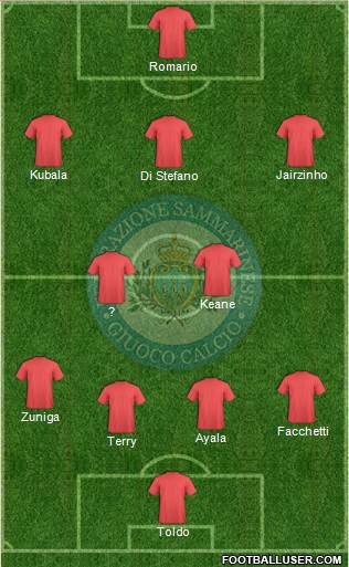 San Marino Formation 2013