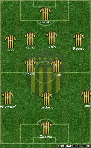 Club Atlético Peñarol Formation 2013