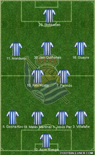 Real Sociedad S.A.D. Formation 2013