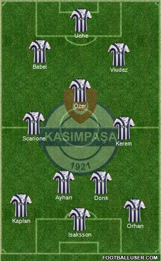 Kasimpasa Formation 2013