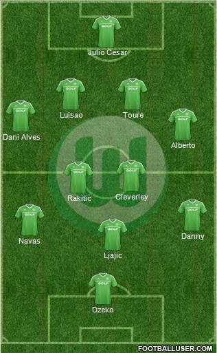 VfL Wolfsburg Formation 2013