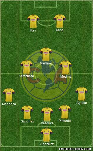 Club de Fútbol América Formation 2013