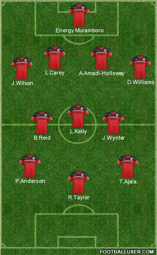 Bristol City Formation 2013