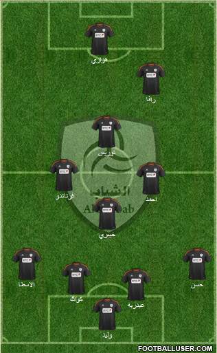 Al-Shabab (KSA) Formation 2013