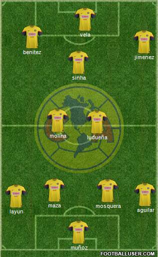 Club de Fútbol América Formation 2013