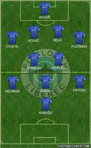 Slovan Liberec Formation 2013