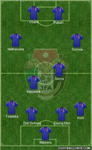 Japan Formation 2013