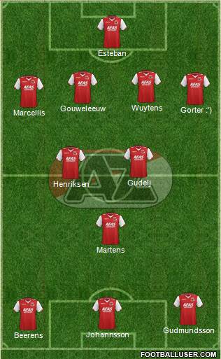 AZ Alkmaar Formation 2013